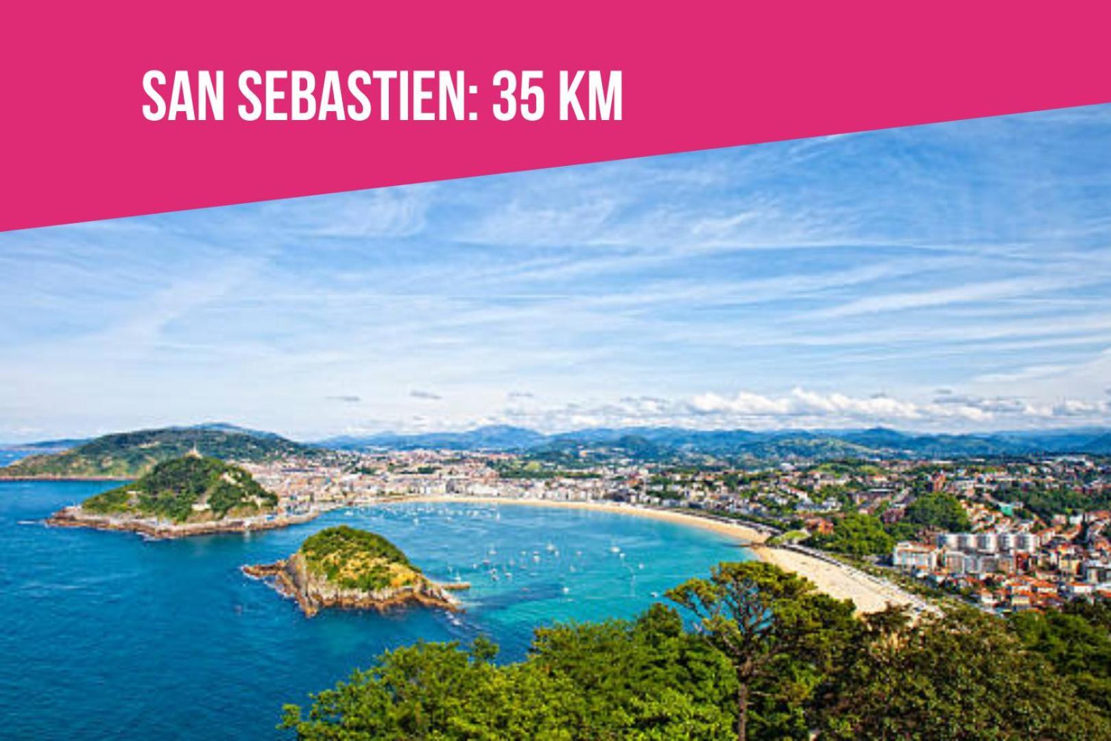 Ilbetea - Ideal Couple - Duplex Tout Confort - Plage A 400 M - Parking Saint-Jean-de-Luz Εξωτερικό φωτογραφία
